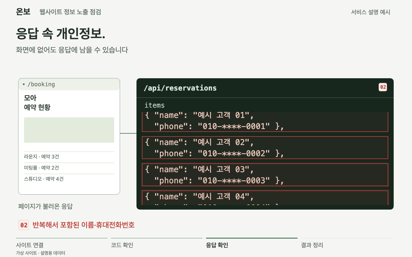 페이지와 연결된 코드·응답에서 공개 정보를 확인하는 예시